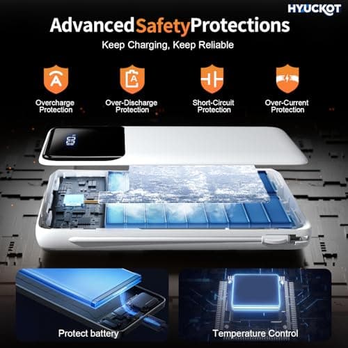 Portable Charger Power Bank with Built-in Cables and Wall Plug, 10000mAh Slim USB-C Battery Pack, 15W Fast Charging Travel Essential Portable Phone Charger Compatible with iPhone, Samsung (White) 5