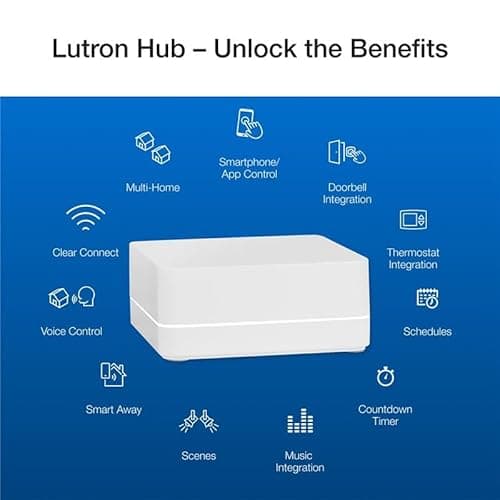 Lutron Caseta Original Smart Dimmer Switch Kit, 2 Dimmer Switches, 2 Wall Plates, 2 Pico Remotes, and Smart Hub, Works with Alexa, Apple Home, Google Home, 3 Way, 150W, No Neutral, P-BDG-PKG2W-A 12