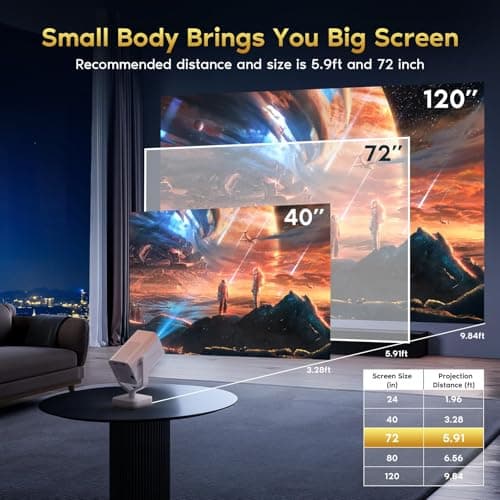 Mini Portable Projector with WiFi 6 and Bluetooth 5.2, 1080P 4K Support, 200 ANSI Lumens, Electric Focus &Auto Keystone 270° Rotatable Movie Wireless Projector for Phone, Compatible with TV Stick/HDMI 6