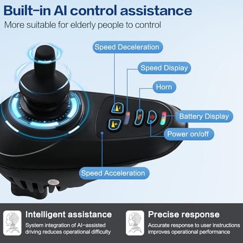 Electric Wheelchair for Adults Intelligent Power Wheelchairs Lightweight Foldable All Terrain Motorized Wheelchair for Seniors,30+ Miles Travel Range,Load Capacity 350 lbs, Airline Approved 8