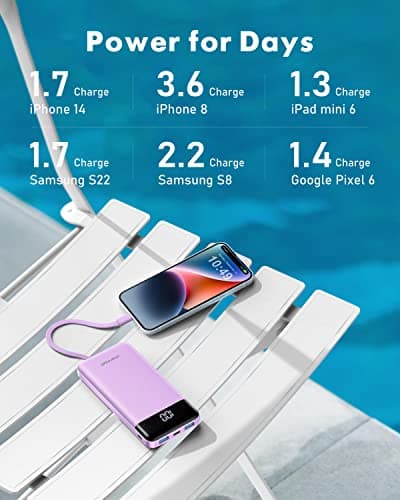 charmast Portable Charger with Built in Cables, Power Bank with Cords Wires, Slim 10000mAh Travel Battery Pack 6 Outputs 3 Inputs 6A Fast Charging for Samsung Google Pixel LG Moto iPhone iPad 6