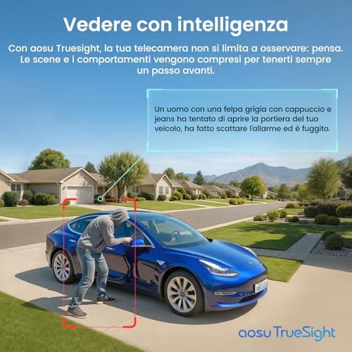 AOSU 4K Solar Security Cameras Wireless Outdoor, Expandable to 16TB (32GB Built-in) HomeCortex Home Security System, AI Face Recognition & Behavior Detection, 6-Cam Kit 7