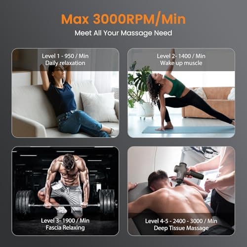 Mebak 3 Massage Gun, Massage Gun Deep Tissue for Athletes, Professional Muscle Percussion Massager, Massager for Shoulder Leg Back Body Pain Relief, Quiet Portable Sport Tool, Gifts for Him 3