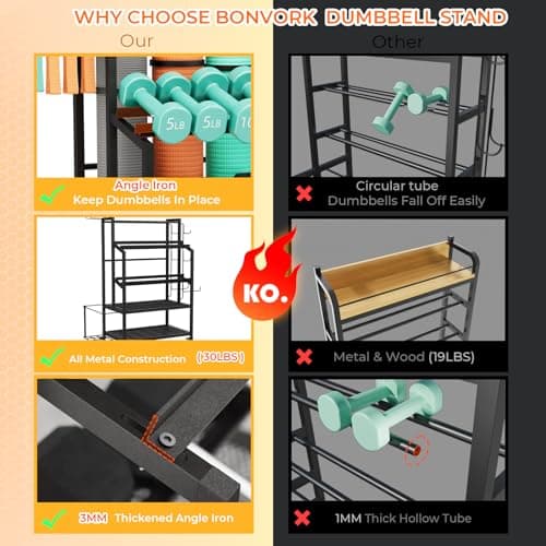 600LBS Dumbbell Rack Weight Stand - Bonvork Adjustable Weight Rack for Dumbbells, Home Gym Storage Rack for Yoga Mat Foam Roller Kettlebells, Workout Equipment Storage Organizer With Wheels 5