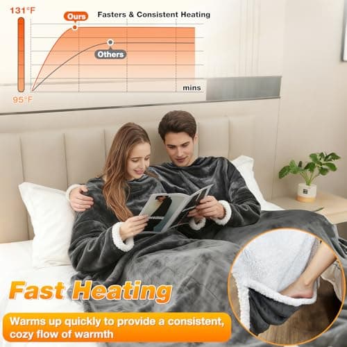 Wearable Heated Blanket with with Foot Pocket, Electric Blanket Wearable with Sleeves, Electric Throw Wrap Poncho Shawl, 8 Heating Levels & 12 Hours Time Settings, Machine Washable, 50 x 70 Inch 5