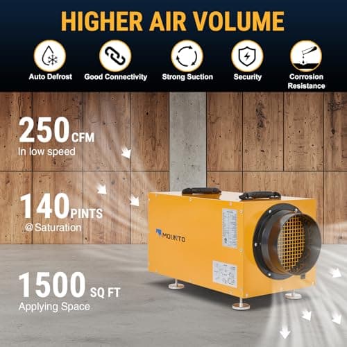 MOUNTO 140 PPD Crawl Space Dehumidifier – Commercial Basement Dehumidifier with Auto Defrost, Compact Design, cETL Listed 6