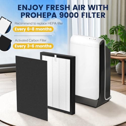 ProHEPA 9000 Replacement Filter Compatible with VEVA 9000 Air Puri-fiers, 2 Pack HEPA Replacement Filters & 8 Activated Carbon Pre-Filters 9