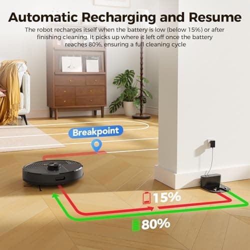 BPMIO Robot Vacuum and Mop Combo, 4500Pa Max Suction, LiDAR Navigation, Quick Mapping, 145 Mins Runtime, Custom Cleaning, Works with App & Alexa, Great for Pet Hair, Dust, Hard Floor, Carpet 9