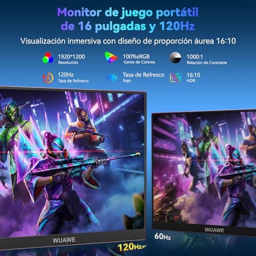 WUAWE 16" 1200P 120Hz Portable Monitor, 100% sRGB Portable Gaming Monitor with Built-in Stand, HDR and Freensync, External USB C Monitor for Laptop, PC, Phone, Switch and PS5, Red 3
