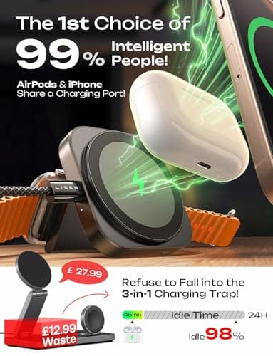 LISEN for MagSafe Charger Stand for iPhone Magnetic Apple Watch Airpods Charging, Airplane Gadgets Magsafe Kickstand for iPhone Wireless Charger Gifts for Women Men Travel Essentials 9