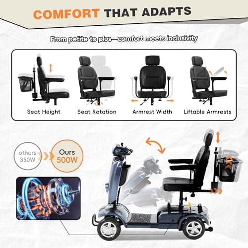 MobiCyc Heavy Duty Mobility Scooter for Adults & Seniors, 500W Motor, 16/26 Miles Long Range, 400 LBS Capacity, 10" All-Terrain Tires, Electric Scooter with Windshield & Suspension 7