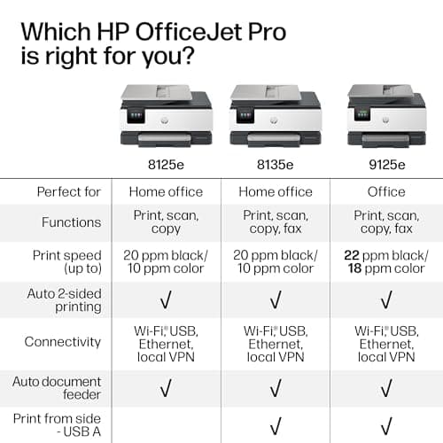 HP OfficeJet Pro 8125e Wireless All-in-One Color Inkjet Printer, Print, scan, Copy, ADF, Duplex Printing Best-for-Home Office, 3 Month Instant Ink Trial Included, AI-Enabled (405T6A) 8