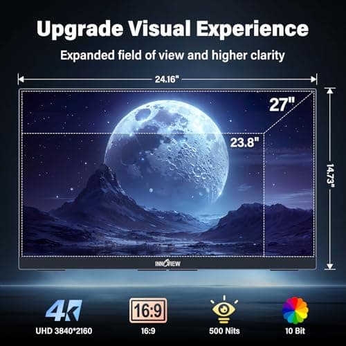 InnoView 27 Inch Monitor Dual Mode 4K UHD 120Hz/FHD 288Hz Portable Monitor for Laptop, USB-C, HDMI Computer Display HDR IPS Gaming Monitor, Kickstand, Speakers, for PC, MAC, Phone, PS4, Xbox, Switch 5