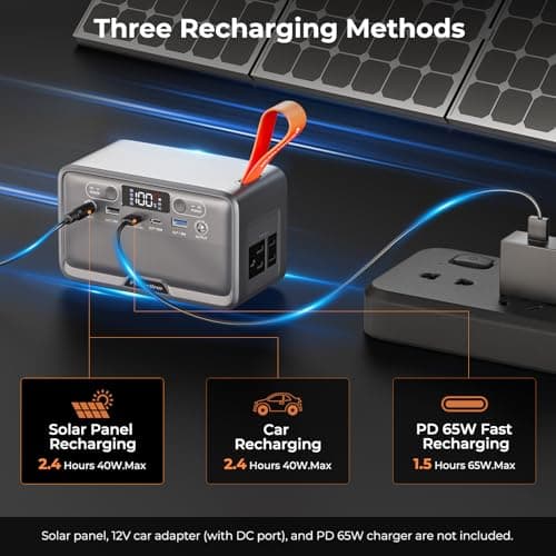 Portable Power Station, PowerUrus 28,000mAh Solar Power Bank, LiFePO4 Battery Backup with 100W/110V AC Outlet, DC & PD Fast Charging, Samll Generator for Dash Cam, Home, Camping, Office, TSA Approved 6