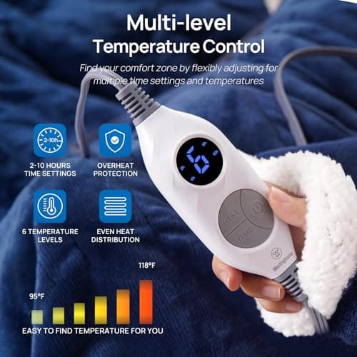 Westinghouse Electric Snuggle Throw Blankets with Foot Pocket, Wearable Heated Blanket with Sleeves, 6 Heating Levels & 2 to 10 Hours Heating Time Settings, 50 * 70"+18", Navy 2
