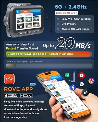ROVE R2-4K DUAL Dash Cam Front and Rear, STARVIS 2 Sensor, FREE 128GB Card Included, 5G WiFi - up to 20MB/s Fastest Download Speed with App, 4K 2160P/FHD Dash Camera for Cars, 3" IPS, 24H Parking Mode 5