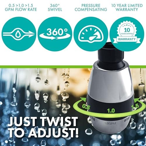 Niagara Conservation N2615CH Tri-Max 1-Spray with 0.5-1.5 GPM 2-in. Wall Mount Adjustable Fixed Shower Head in Chrome, 1-Pack | Bathroom Shower Head Sprayer with Pressure Compensation 2