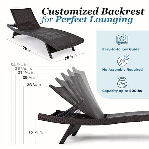 IDZO Katalina Chaise Lounge Set of 2-500lbs Support, UV Wicker, Ergonomic Wave Design, Reclining Backrest, Patio Furniture Set, Multi-Brown 5