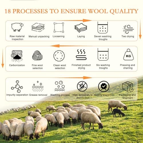 Wool Filling Mattress Topper Queen Size, 2 Inch Extra Soft Mattress Pad, Bed Mattress Pad with Cotton Cover (White,60" x 80") 4