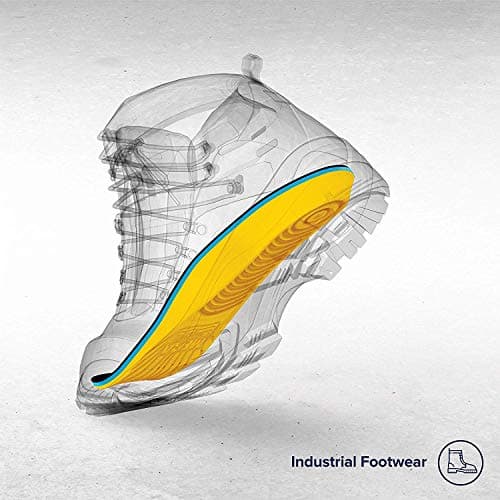 MEGAComfort PAM-M1213 Personal Anti-Fatigue Mat 100% Dual Layer Memory Foam Insole,(1 per Pack) 4