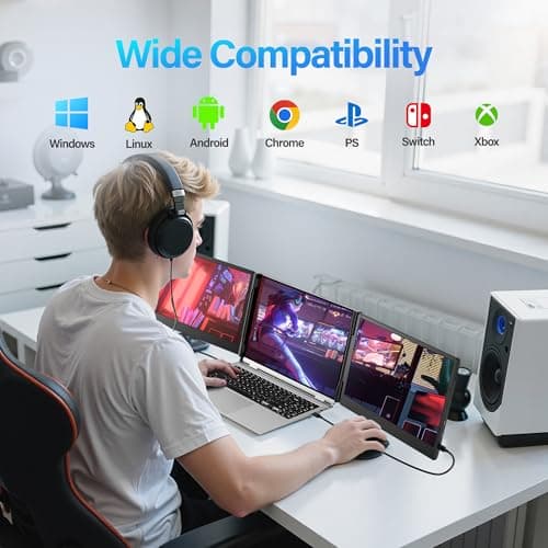 Laptop Screen Extender, 14.2" FHD 1080P Triple Portable Monitor for Laptop with Smart Adjustment Button, USB-C/HDMI Plug and Play Monitor Extender for Wins/Mac/Android/Switch, Fit 13-17" Laptops 7