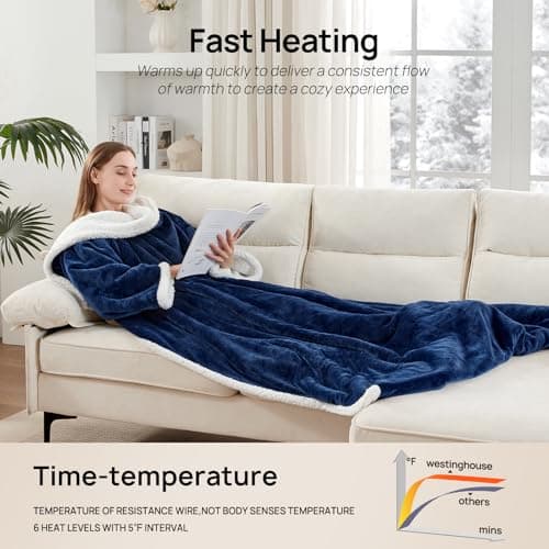 Westinghouse Electric Snuggle Throw Blankets with Foot Pocket, Wearable Heated Blanket with Sleeves, 6 Heating Levels & 2 to 10 Hours Heating Time Settings, 50 * 70"+18", Navy 4