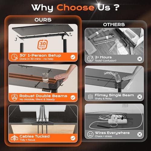 Huuger 55 x 28 Large Electric Standing Desk, Height Adjustable Computer Desk, 27.6" Deep Desktop, Stand up Gaming Office Table with 2 Hooks, 3 Preset Heights, for Home Office, Black 6