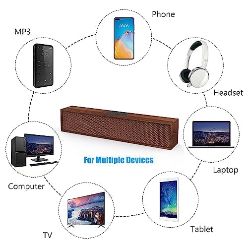 Computer Speakers, Wood Wireless Sound Bar Speaker for Desktop, PC Speaker with Bluetooth 5.3 & Wired USB Connection for Monitor, Laptop, Tablets, Cellphone 5