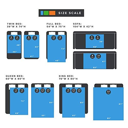 Degrees of Comfort Weighted Blanket 25 Pounds Queen Size for Adults with Removable Cover, Heavy Blanket Washable Cozy Heat Warm Minky Plush Cover Included, Micro Glass Beads, 60x80 Queen Size, Grey 6