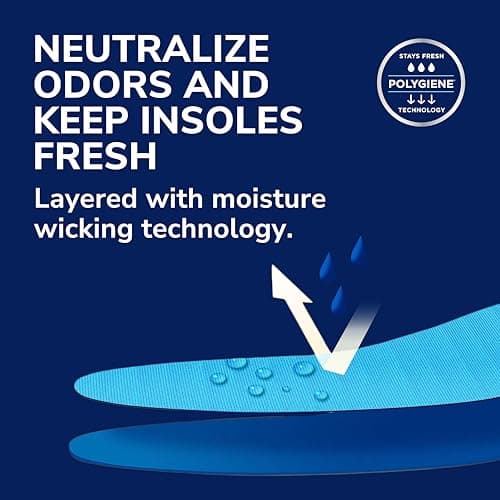 Dr. Scholl's Plantar Fasciitis Sized to Fit Pain Relief Insoles // Shoe Inserts with Arch Support for Men and Women, 1 Count 5