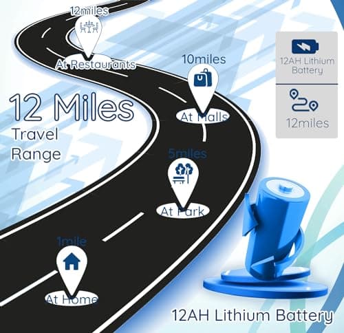 All Terrain Travel Electric Wheelchair for Senior, Adults, Heavy Duty Power Wheelchair, 2x250 Motor Foldable Electric Wheelchairs, Power Wheelchair, Silla de Ruedas para Adultos Electrica, (Blue) 2