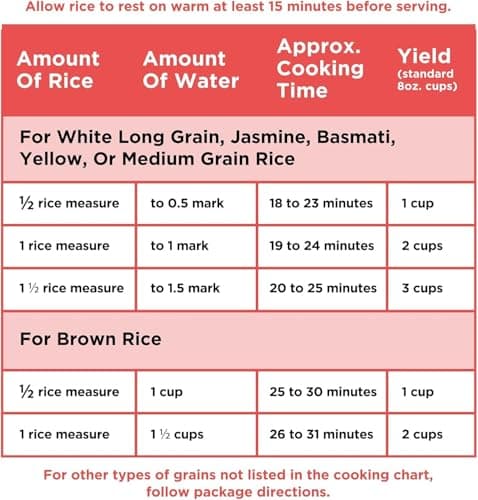 BLACK+DECKER Rice Cooker 6-Cup (Cooked) with Steaming Basket, Removable Non-Stick Bowl, White 10