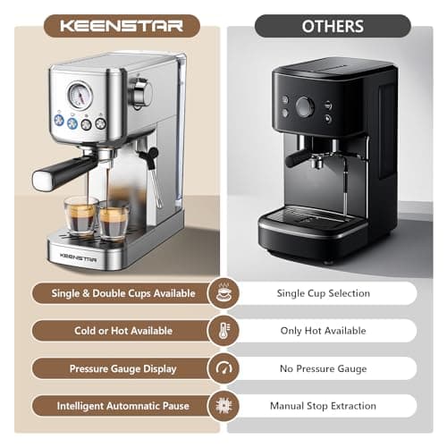 KEENSTAR Espresso Machine 20 Bar, Cold Brew Espresso Maker with Milk Frother Steam Wand, Compact Stainless Steel Semi Automatic Espresso Coffee Machine for Cappuccino & Latte & Americano Maker 6