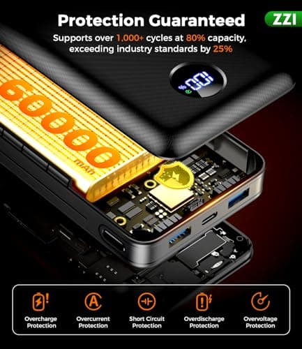 Portable Charger Power Bank, 60000mAh Battery Pack with 3 in 1 USB-C/iOS/Micro-USB Cable, 22.5W Fast Charging Portable Phone Charger, Travel Camping Essential Powerbank for iPhone 17/16 Samsung,Ebony 8