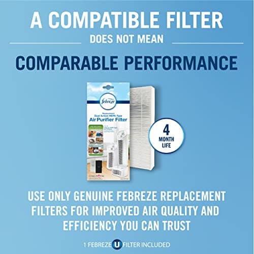 Febreze Replacement Dual Action HEPA-Type Purifier, U Air Filter, 1-Pack 7