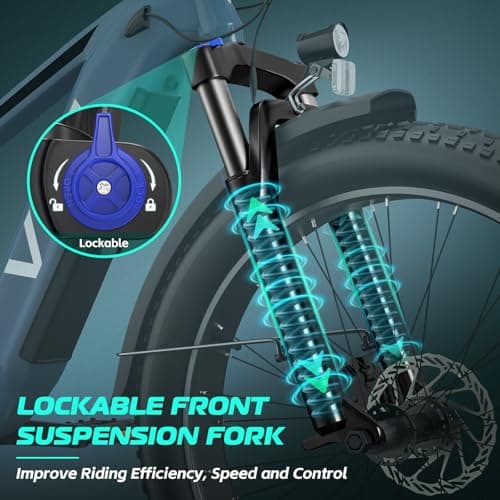 Vivi ACE01 Electric Bike for Adults,26" x 4.0 Fat Tire Ebike,1500W Peak Motor Torque Sensor Electric Mountain Bike,25MPH Electric Bicycle with 48V 15AH Battery,Hydraulic Brake,SGS Certified to UL2849 8