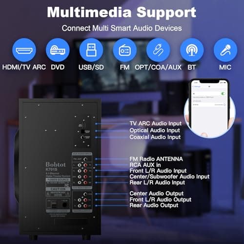 Bobtot Surround Sound Systems Home Theater System - 800 Watts Peak Power 6.5" Subwoofer 5.1/2.1 Wired Stereo Speakers Strong Bass with ARC Optical AUX Bluetooth Input 7
