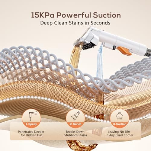 Ailltopd Portable Carpet & Upholstery Spot Cleaner, 15Kpa Powerful Suction & Spot Remover, Deep Stain Cleaning for Carpet, Car Seats, Pets, Stairs, Couches, with Dual Size BrushHead 5