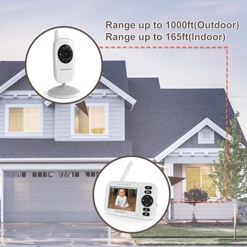 Baby Ganibs Baby Monitor with Camera and Audio, 3.2'' IPS Portable Baby Monitor No WiFi with 1000ft Long Range, Remote Pan-Tilt Video Baby Monitor, Infrared Night Vision, ECO Mode, Powerful Battery 8