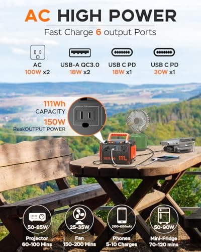 MARBERO 150W Peak Solar Generator with 30W Solar Panel 111Wh Camping Portable Power Station 110V Power Bank with AC Outlet(2*USB A, 2*USB C, 2*AC) for Outdoor Travel Home Blackout Emergency Hurricane 2