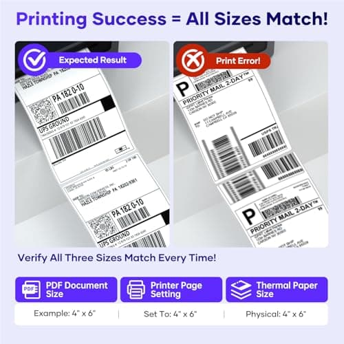 iDPRT Shipping Label Printer 4x6 Bluetooth Thermal Label Printer for Small Business and Shipping Package, Support Android, iPhone, Windows, macOS, Widely Used for Amazon, Shopify 5