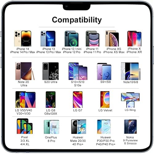 TAPTES Wireless Charger for Tesla Model 3 2017 2018 2019 2020, Dual Phone Charging Pad for Tesla Model 3 Accessories, Car Center Console Interior, Compatible with iPhone & Smartphones, Black 7