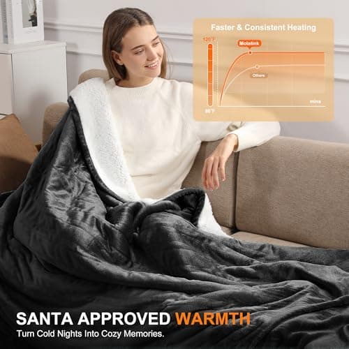 Electric Blanket Queen Heated Blanket - Heating Blanket Queen Size Soft Plush Sherpa with Dual Controllers, 5 Heating Level & 10 Hour Auto Off, ETL Certified, Warm Gifts for Grandma(Charcoal Grey) 4