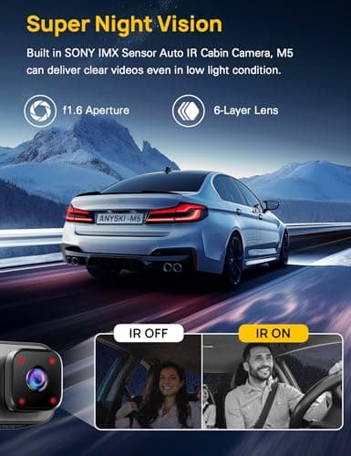 Anyski 3 Channel 4K Dash Cam Front and Rear Inside, Built-in 5G WiFi, 4K+1080P+1080P Dash Camera for Cars with 64GB Card, Dashcam with Loop Recording, G-Sensor, 24H Parking Monitor, Silver 7