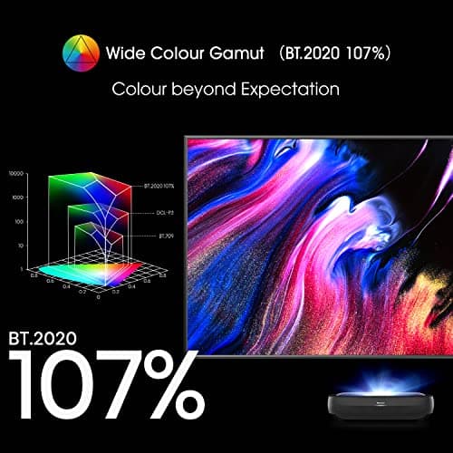 Hisense 120L9G-CINE120A 4K UHD Laser TV, Triple-Laser UST Ultra Short Throw Projector with 120" ALR Screen, 3000 Lumens, Android TV, HDR10, 40W Dolby Atmos, Built-in Alexa and Google Assistant 8