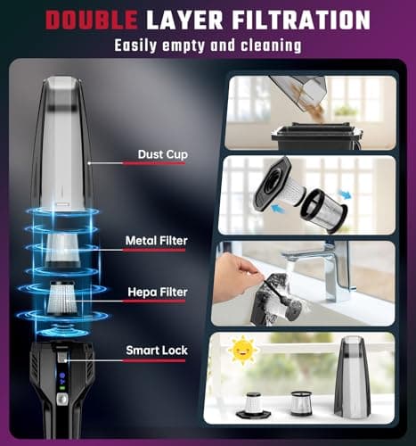 Evekas Handheld Vacuum Cordless, 9000PA Strong Suction, 2 Suction Modes, Fast Type-C Charging, Lightweight, Portable Car Vacuum Cleaner for Home Pet Office 6