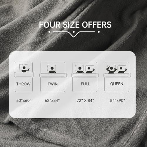 McJaw Electric Heated Blanket 72"x 84" Full Size, 4 Heating Levels and 10-Hour Auto Off, Lightweight and Breathable - Ash Grey 7