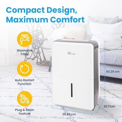 Senville 20 Pint Dehumidifier, Energy Star Certified, Washable Filter, Ideal for Basements, Bedroom, Living Space, Energy Star, Washable Filter, Up to 1,500 Sq. Ft., White 5