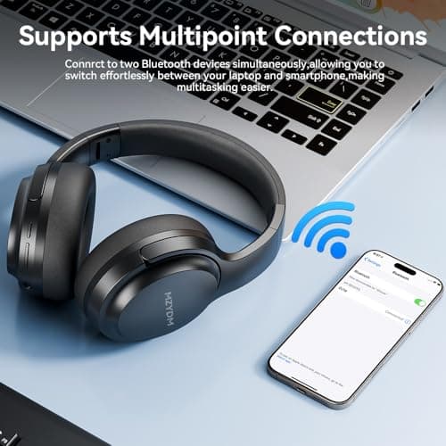 MZYDM Bluetooth Headphones Over Ear, 40 Hours Playtime Wireless Headphones with Microphone,5.3 Bluetooth, HiFi Stereo Foldable Lightweight Headset, for Travel Work Cellphone(Black) 6