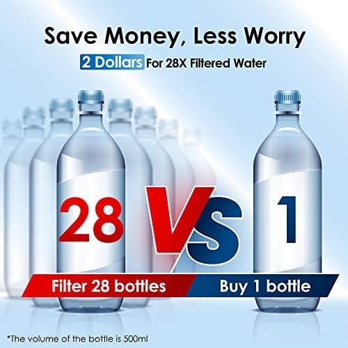 Waterdrop Alkaline Water Filter Dispenser, Large 40-Cup, Healthy, Clean & Toxin-Free Mineralized Alkaline Water, 100-Gallon, BPA Free, Black (1 Filter Included) 5